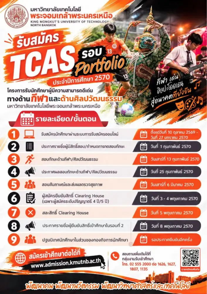 มจพ. รับสมัครนักศึกษาโครงการความสามารถดีเด่นทางด้านกีฬา ด้านศิลปวัฒนธรรม TCAS รอบ Portfolio ปี 2570