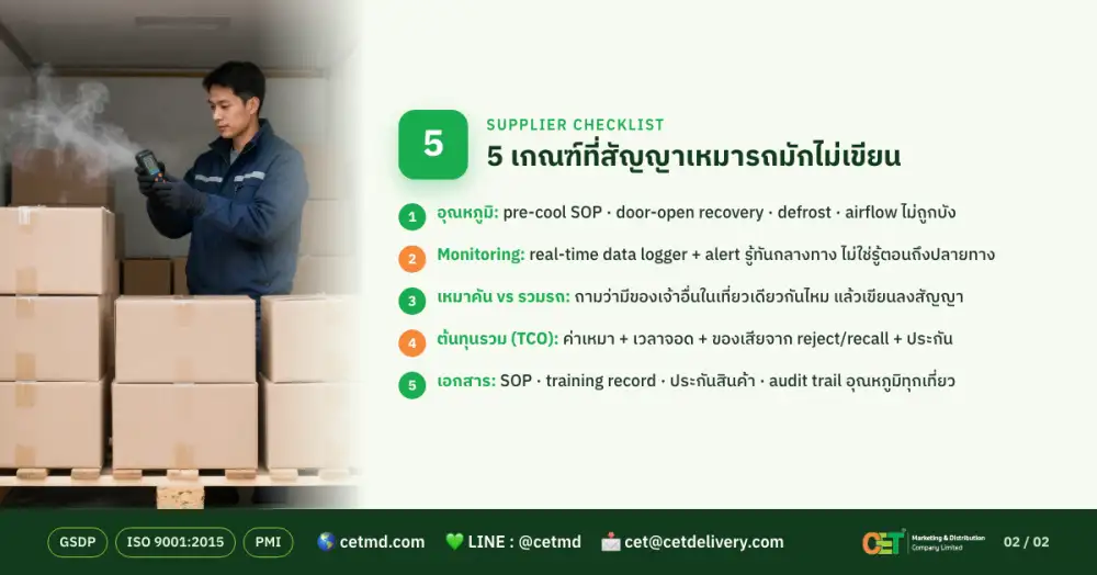 สถิติ WHO วัคซีนทั่วโลกสูญเปล่ากว่า 50% ย้ำ