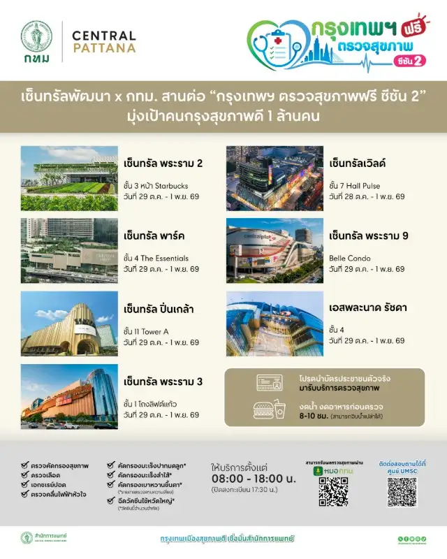 เซ็นทรัลพัฒนา ผนึก กทม. สานต่อโครงการ